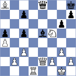 Ozen - Rietze (chess.com INT, 2023)