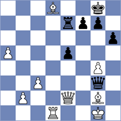 Swicarz - Kunz (chess.com INT, 2024)