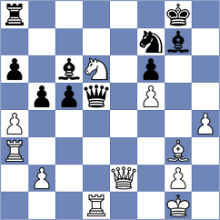 Maghsoodloo - Akash (chess.com INT, 2023)