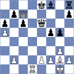 Makhnev - Serikbay (chess.com INT, 2021)