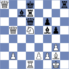 Rottenwohrer Suarez - Leve (chess.com INT, 2021)