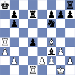 Machlik - Frisk (Chess.com INT, 2021)
