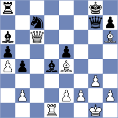Yaksin - Vargas Rodriguez (chess.com INT, 2023)