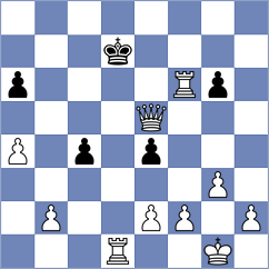 Suich - Korchynskyi (chess.com INT, 2024)