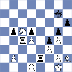 Bartel - Hnydiuk (chess.com INT, 2023)