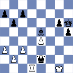 Belenkaya - Tabuenca Mendataurigoitia (chess.com INT, 2024)