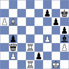 Dolzhikova - Shabanaj (Chess.com INT, 2021)
