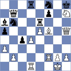 Mohammad - Volovich (chess.com INT, 2020)