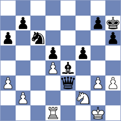 Lopez Gracia - Willy (chess.com INT, 2023)
