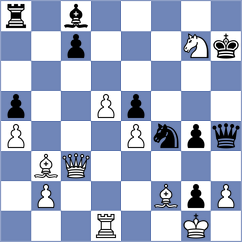 Nandhidhaa - Isajevsky (chess.com INT, 2021)