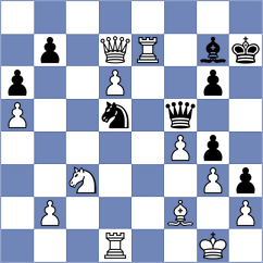 Sargsyan - Gil Alba (chess.com INT, 2024)