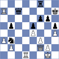 Kovalenko - Liwak (chess.com INT, 2024)