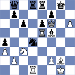 Ter Sahakyan - Van Foreest (chess.com INT, 2023)