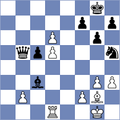 Damnjanovic - Valle Luis (chess.com INT, 2024)