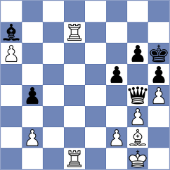 Ginzburg - Fernandez Siles (chess.com INT, 2022)