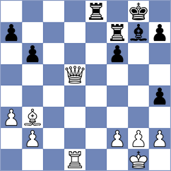 Gurevich - Lopez Gracia (Chess.com INT, 2021)