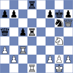 Gasanov - Visser (Chess.com INT, 2020)