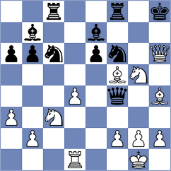 Atanasov - Zeynalov (chess.com INT, 2023)