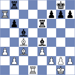 Le Tuan Minh - Brunello (chess.com INT, 2024)