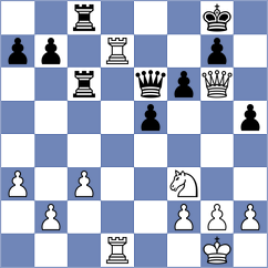 Pliukha - Kanyamarala (chess.com INT, 2024)