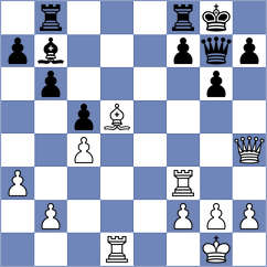 Ravichandran - Playa (Chess.com INT, 2020)