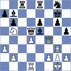 Fernandez Siles - Malyshev (chess.com INT, 2024)