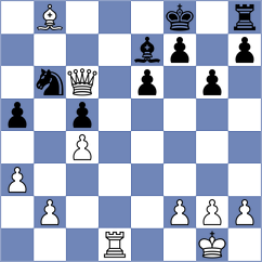 Santos Ruiz - Davtyan (chess.com INT, 2023)