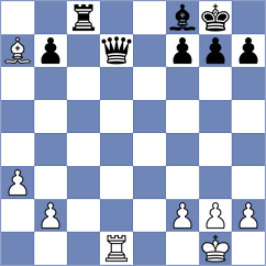 Tregubov - Pacheco Lugo (chess.com INT, 2021)