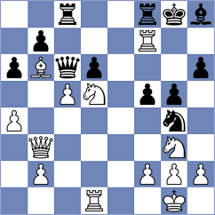 Jaracz - Pavlovic (Chess.com INT, 2020)