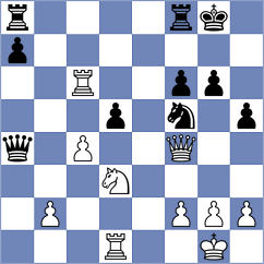 Buchenau - Kaiyrbekov (chess.com INT, 2021)