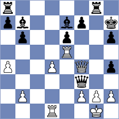 Koridze - Bai (chess.com INT, 2021)
