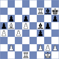 Horobetz - Skurikhin (chess.com INT, 2023)