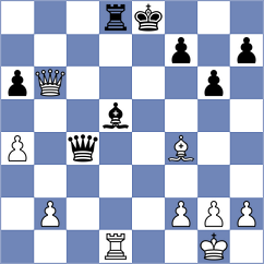 Demin - Tarasova (Chess.com INT, 2021)