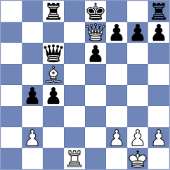 Koc - Sychev (Chess.com INT, 2021)