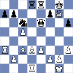 Deng - Gomathi (Chess.com INT, 2020)
