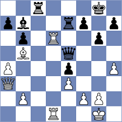 Karpov - Vujcic (Chess.com INT, 2020)