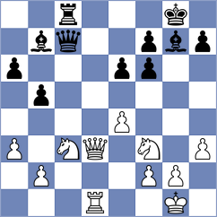 Prem - Cooklev (chess.com INT, 2023)