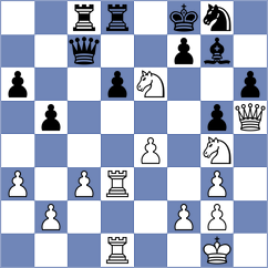 Asadli - Lashkin (chess.com INT, 2021)