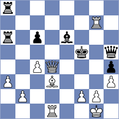 Preotu - Needleman (Chess.com INT, 2020)
