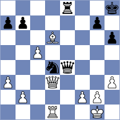Aldokhin - Zhang (chess.com INT, 2023)
