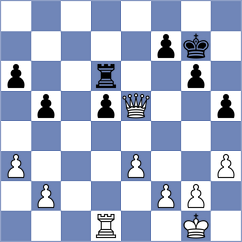 Khrinovskyi - Maxutov (Chess.com INT, 2020)