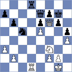 Atanasov - Rogule (Chess.com INT, 2020)