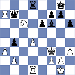 Yevchenko - Smirnov (chess.com INT, 2024)