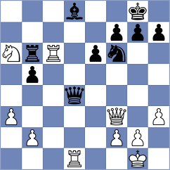 Guliev - Marcziter (Chess.com INT, 2021)