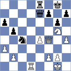 Skotheim - Kabanov (chess.com INT, 2024)