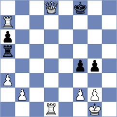 Lobo - De Leon (Chess.com INT, 2021)