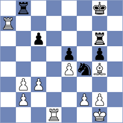 Pranesh - Ladan (chess.com INT, 2024)