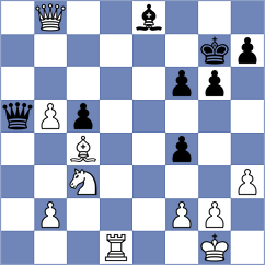 Sviridova - Sailer (chess.com INT, 2023)