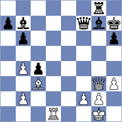 Njau - Wynn (Chess.com INT, 2020)