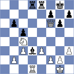 Le - Aldokhin (Chess.com INT, 2021)
